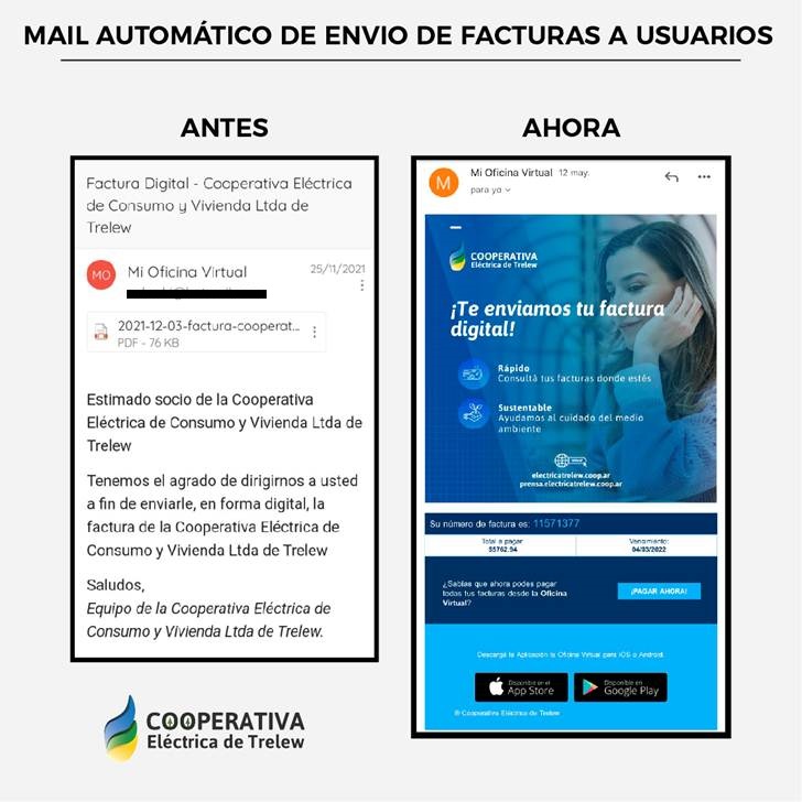 Nuevo envío de mails