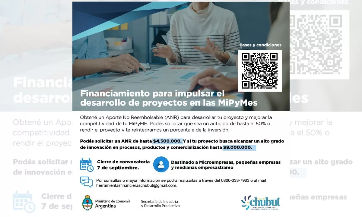 Provincia convoca a MiPyMes a participar del Programa de Apoyo a la Competitividad