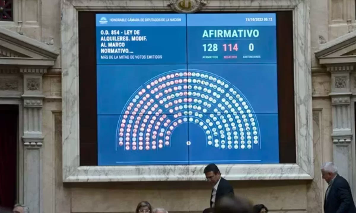 Se aprobó la nueva Ley de Alquileres