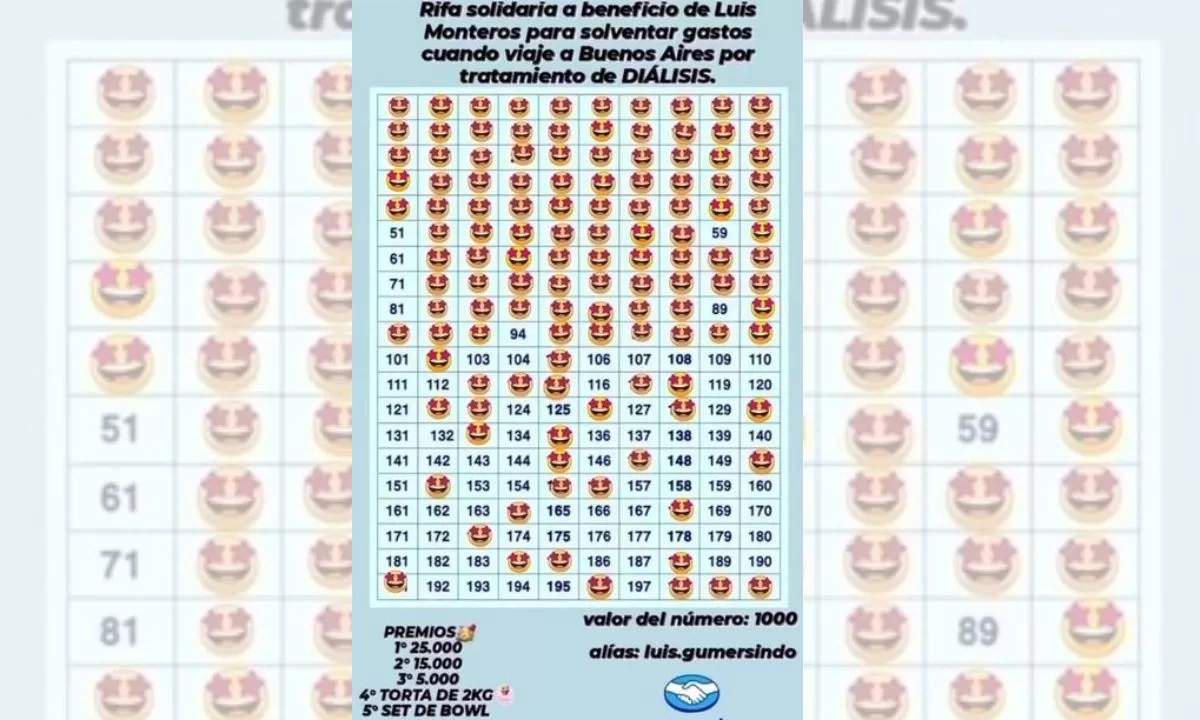 Realizan rifa para solventar gastos por tratamiento médico