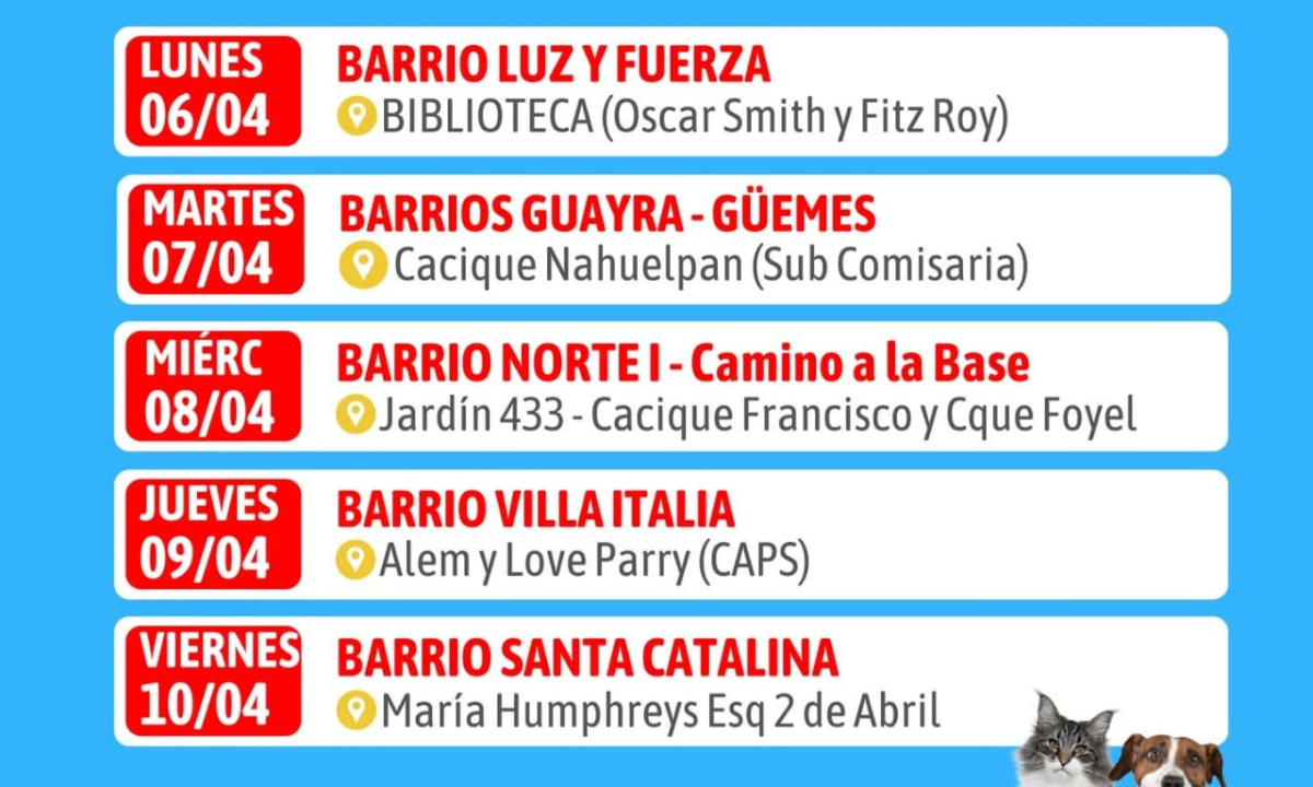 El Municipio de Trelew continúa con el cronograma de desparasitación y castración