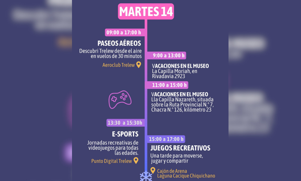 Vacaciones de invierno en Trelew: agenda completa para el martes 14